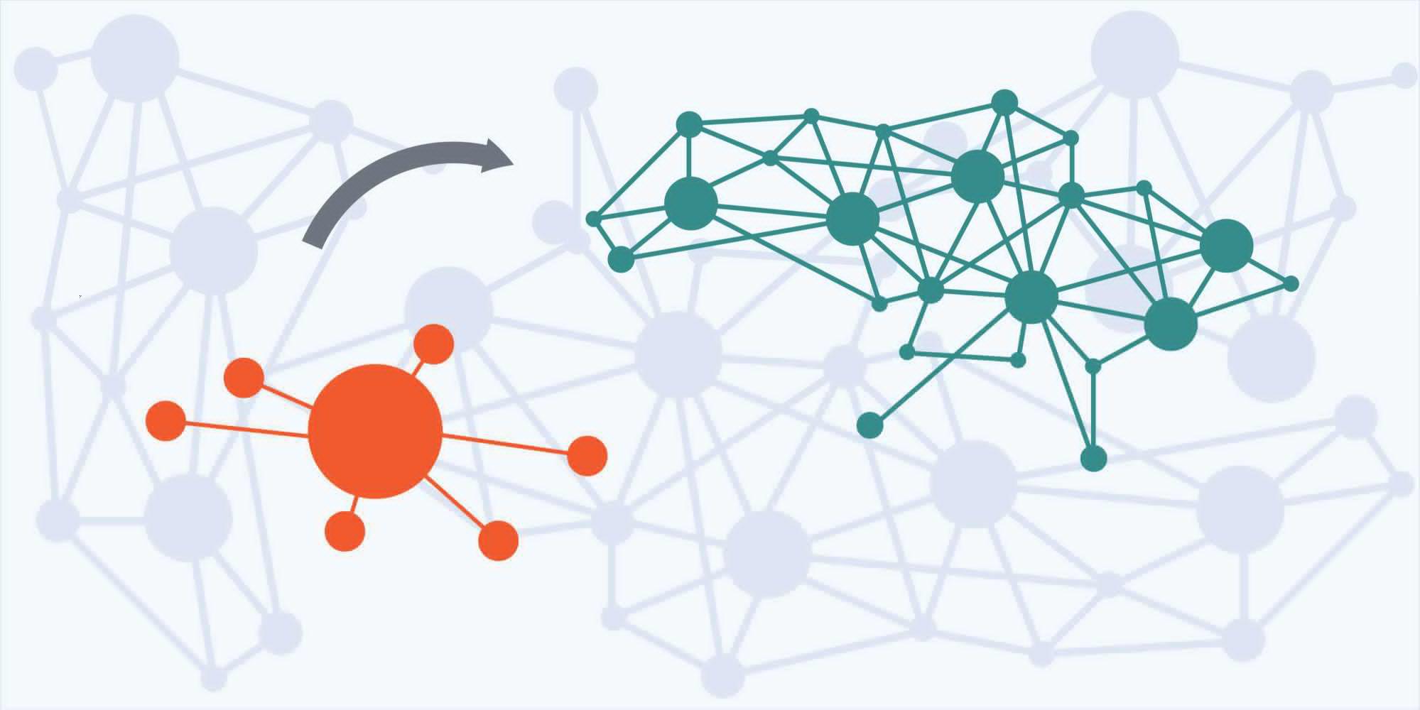 Decentralized
