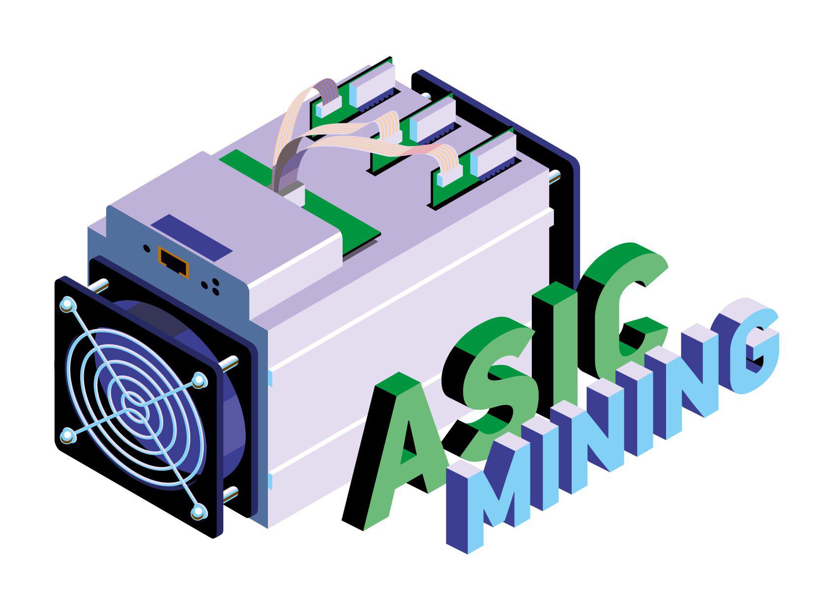 ASIC mining